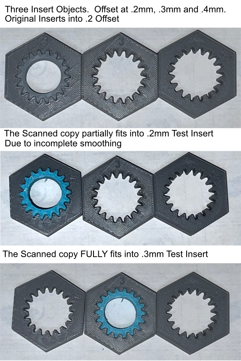 Original vs Scanned Ring Comparison