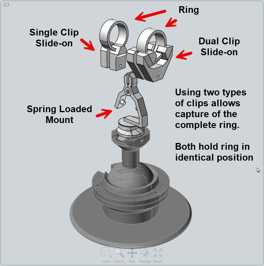 Single and Dual Ring Clips