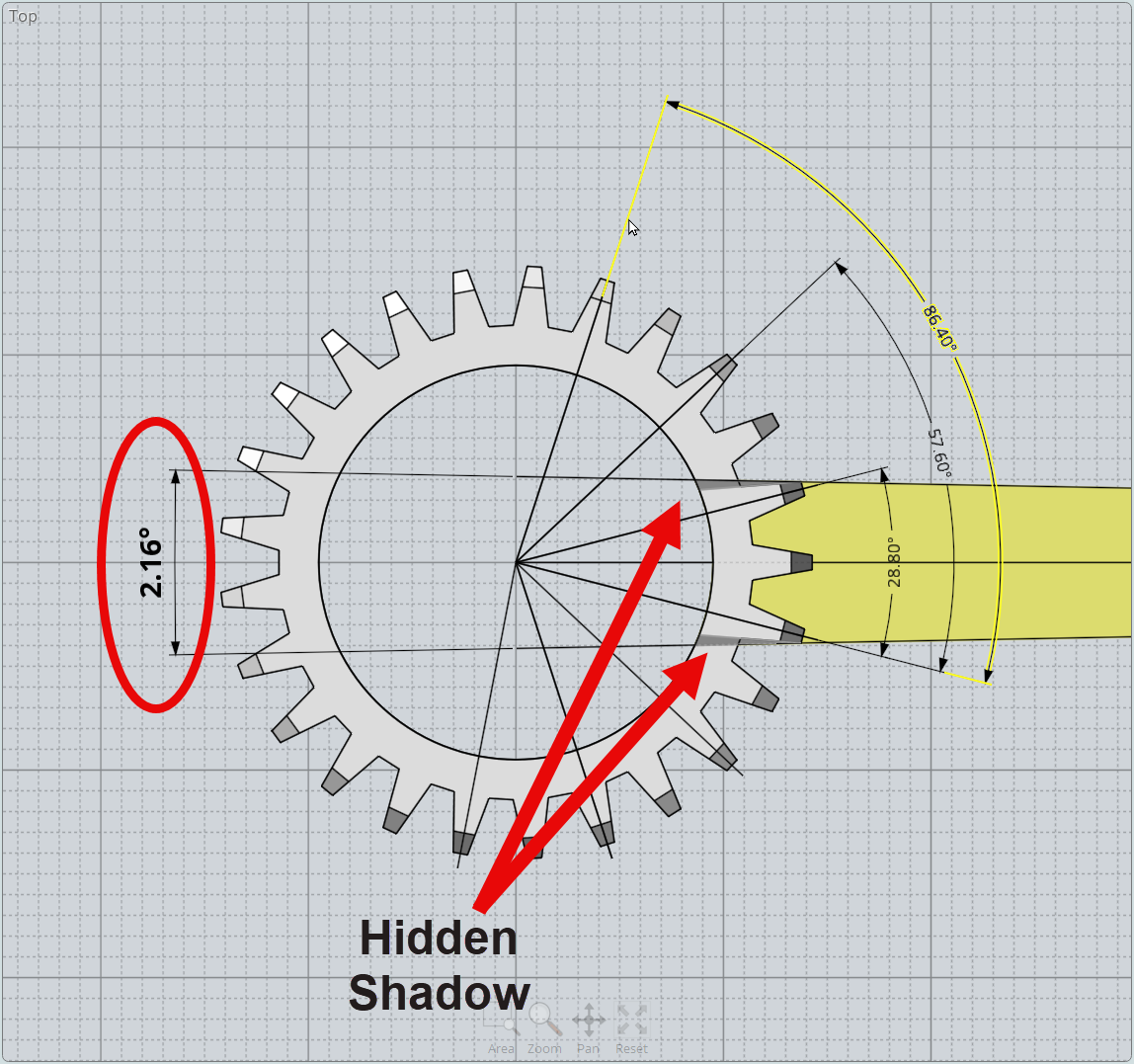 Unobstructed Light Path