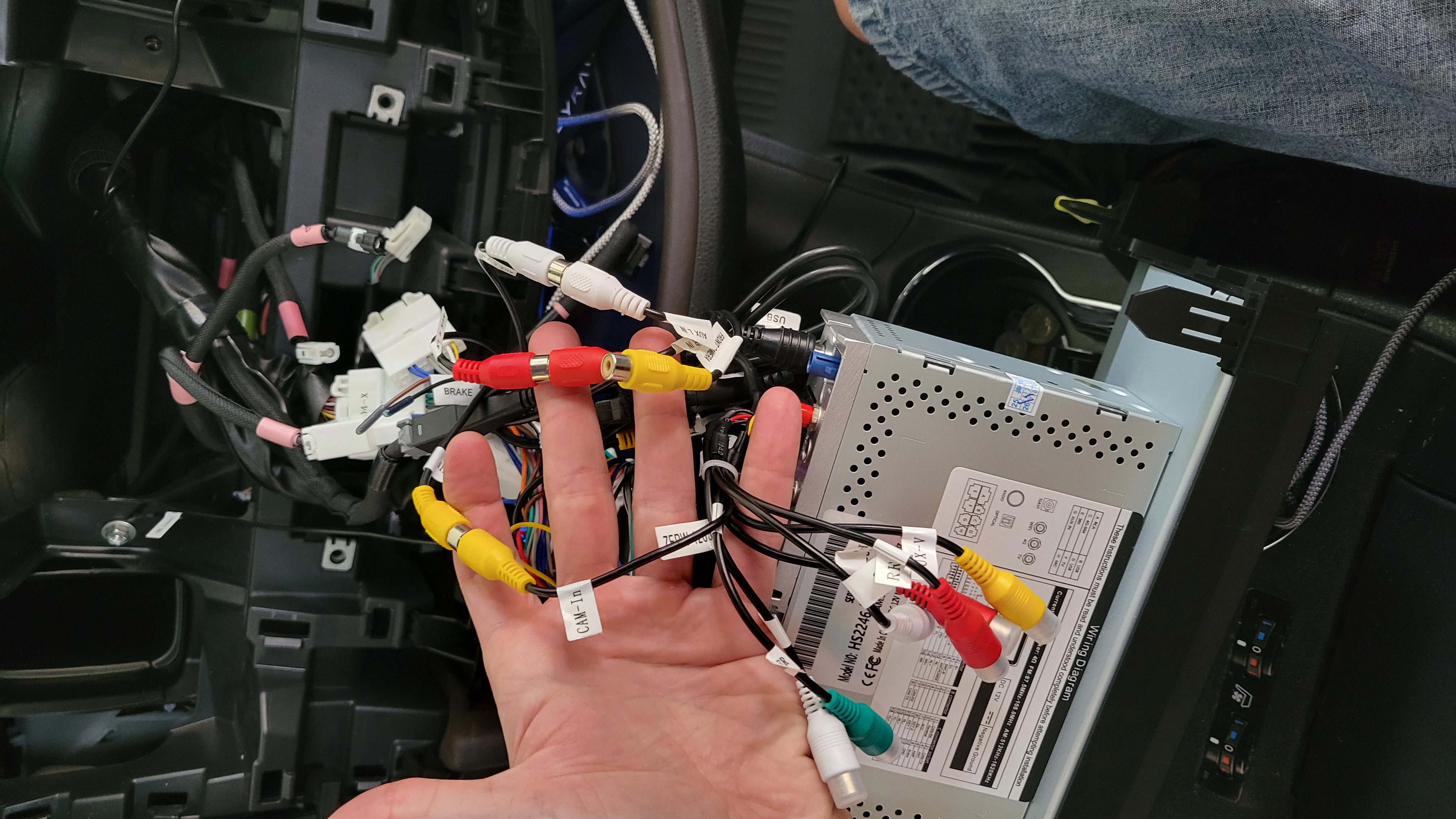Close up AUX connections