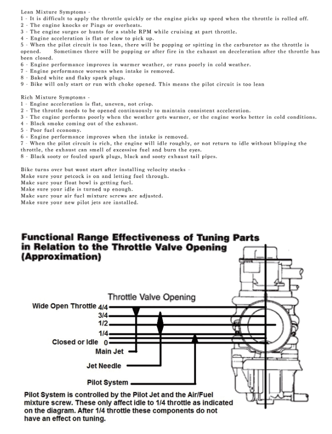 tuning guide rich or lean